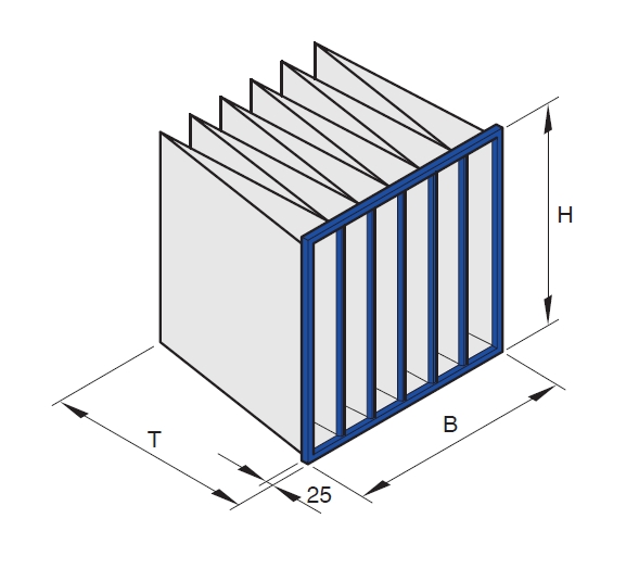 Bag filter size sheet