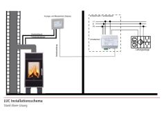 Leda LUC 2 Sicherheits-Unterdruck-Controller / Unterdruckwächter - Art. 1003-01720