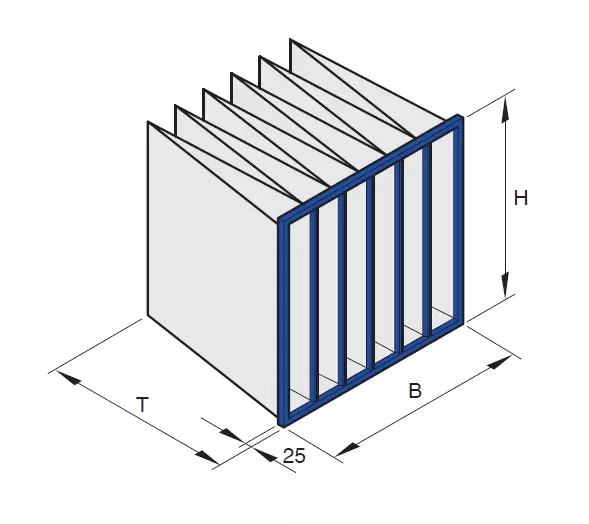 Bag filter size sheet